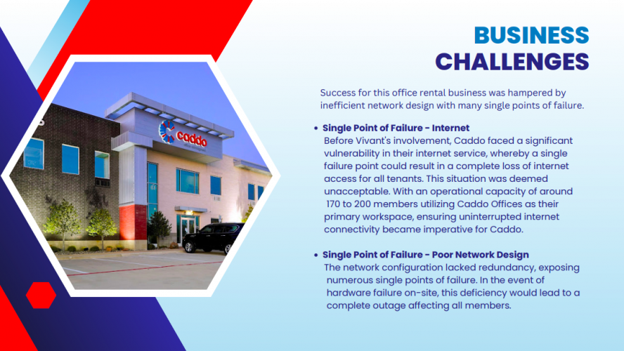 CADDO OFFICES screenshot 1