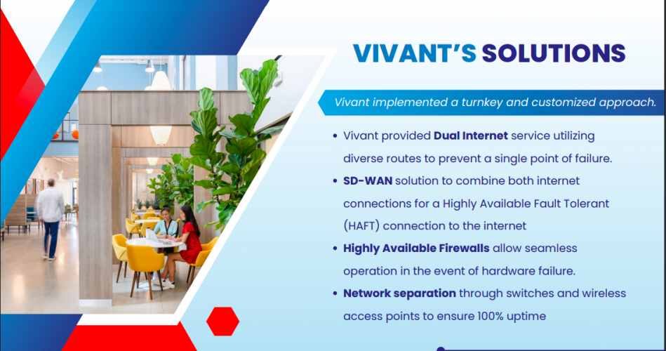 CADDO OFFICES screenshot 2