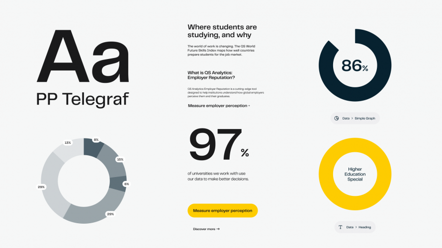Redefining the Global Language of QS screenshot 3
