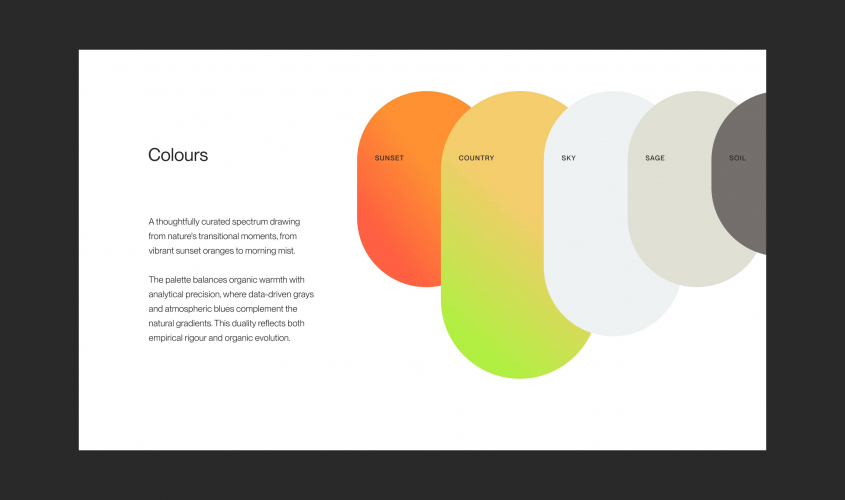 A rural brand for the digital age screenshot 5