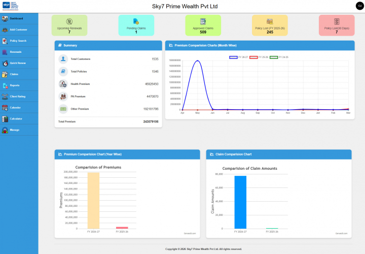 Custom CRM & Insurance Management Platform | SKY7 PRIME WEALTH PVT LTD screenshot 4