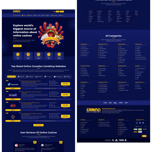 Casino Reviewers screenshot 1