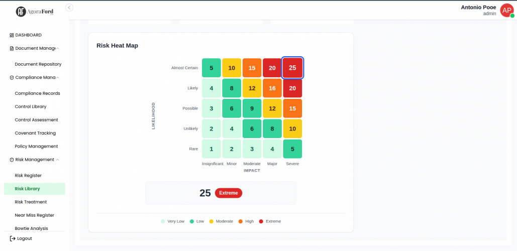 AI-driven GRC platform for risk and compliance screenshot 2