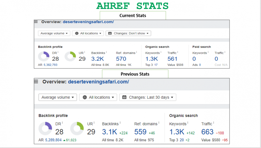 Desert Evening Safari screenshot 2