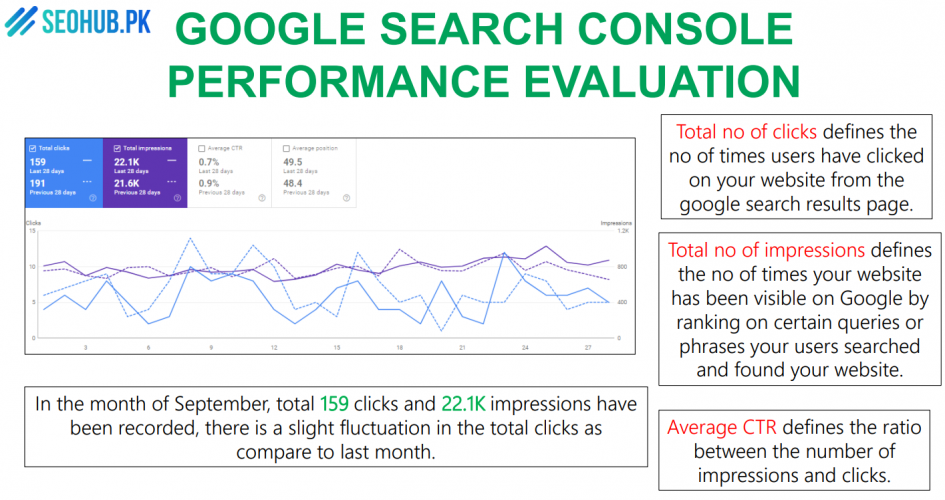 Afnan Gardens screenshot 1