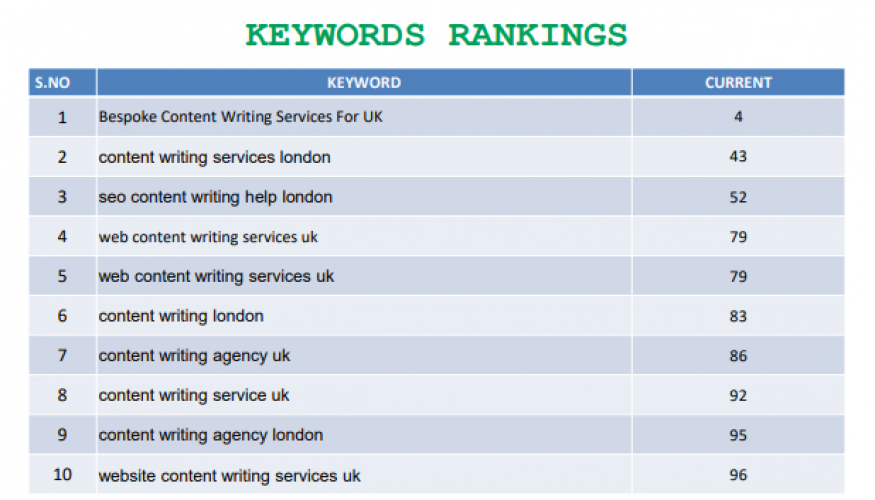 Webxpertz screenshot 1