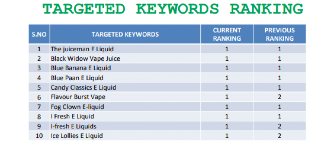 Juicedoutvapes screenshot 1