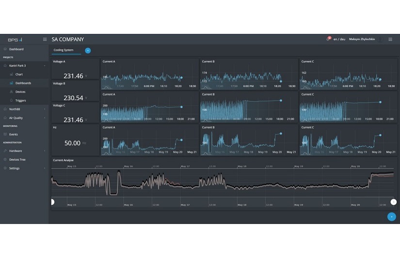 Connected-BIM screenshot 2