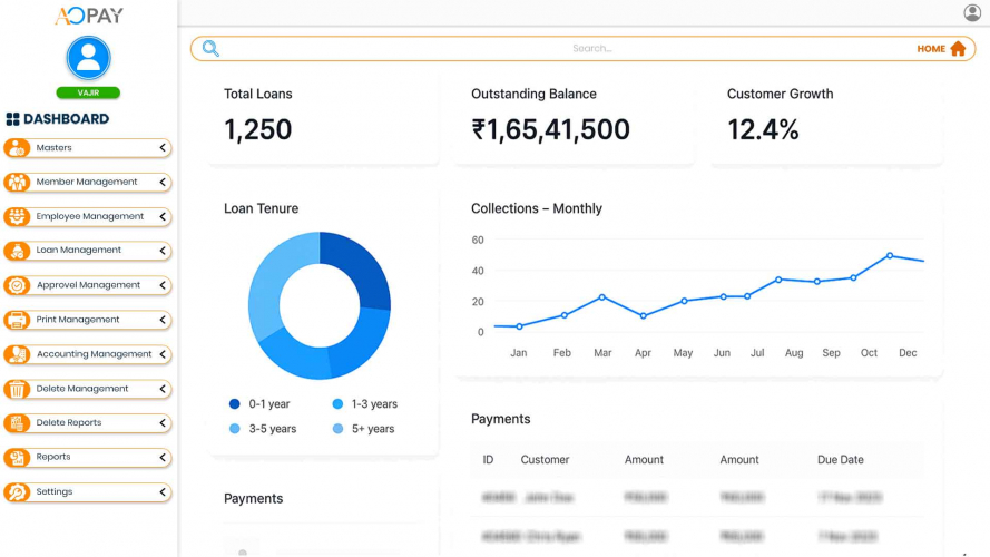 Co-Lending Software | AOPAY screenshot 1