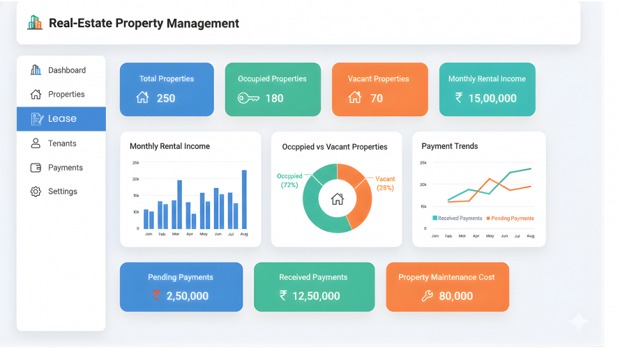 Real Estate Property Management Software | AOPAY screenshot 1