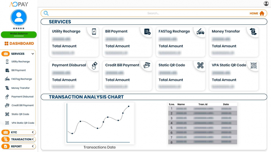 Utilities Management Software | AOPAY screenshot 1
