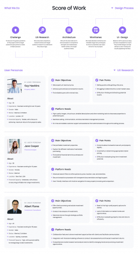 Real-Estate SaaS (Business analysis & Redesign) screenshot 3