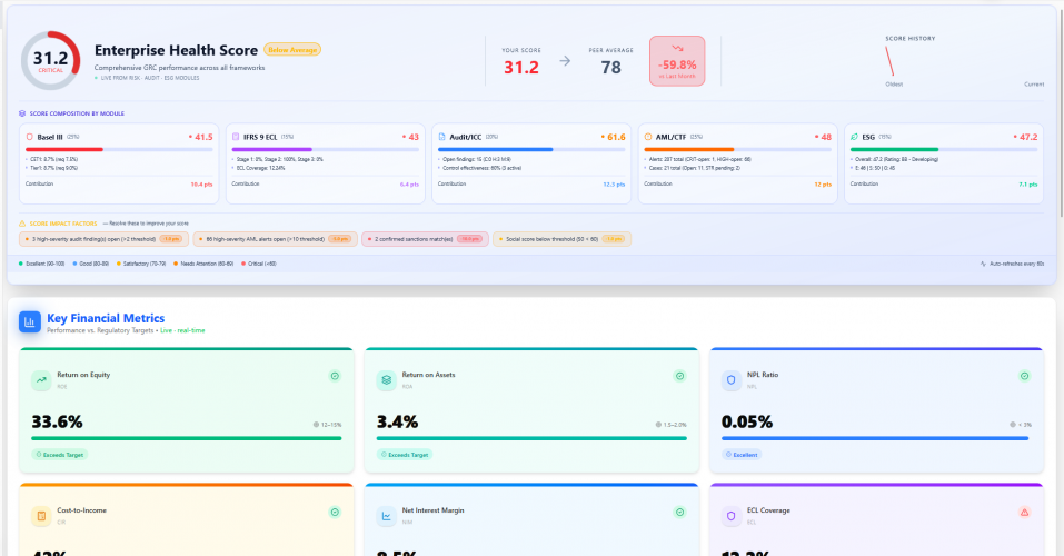 GRC Sphere screenshot 1