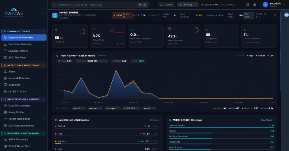 Shield Sphere screenshot 1