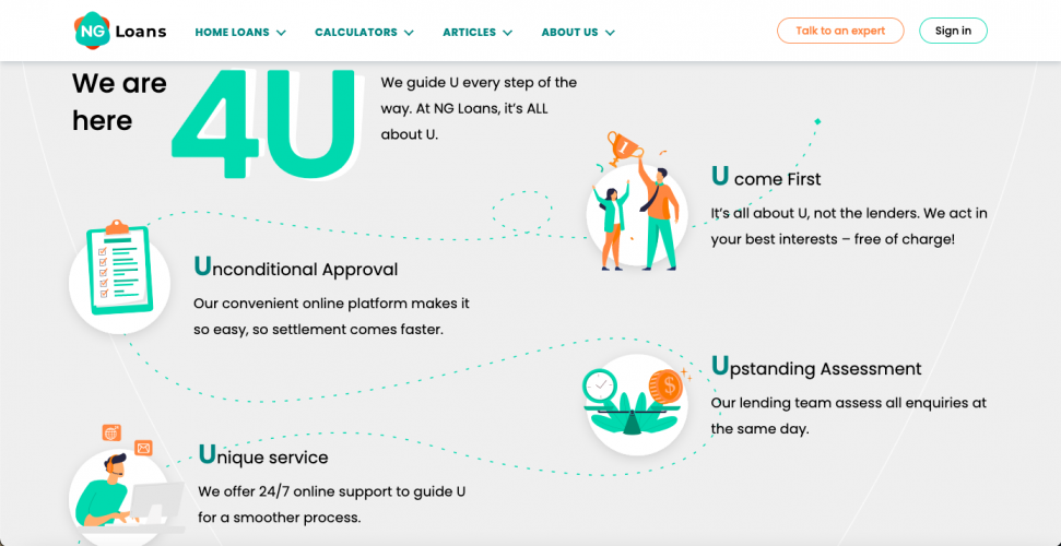 NG Loans screenshot 4