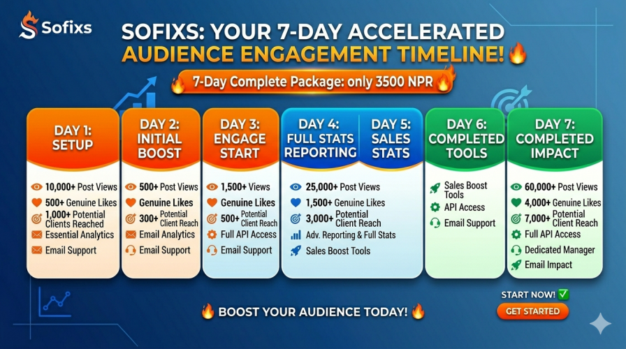 Master Facebook & Instagram Ads in Nepal: A 7-Day Strategy to Explode Your Sales screenshot 1