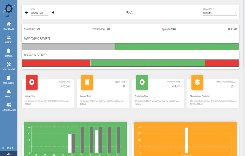OEE Data Analysis and Process Automation screenshot 4