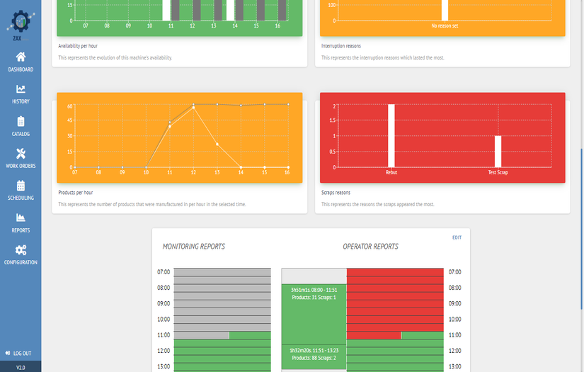 OEE Data Analysis and Process Automation screenshot 3