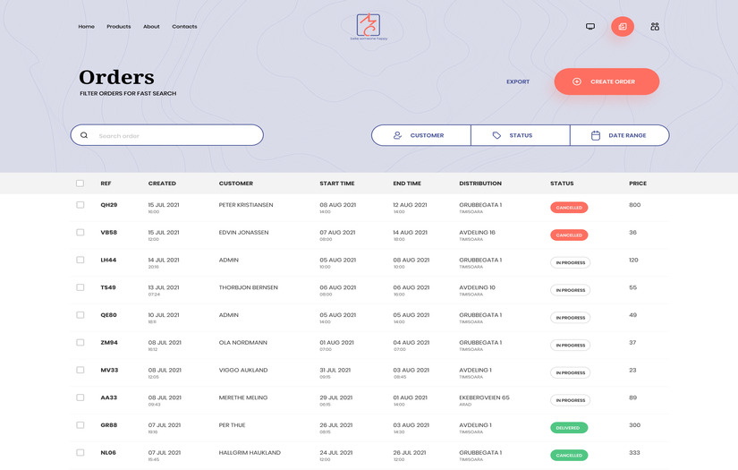 Automation of the production processes of a bakery screenshot 1