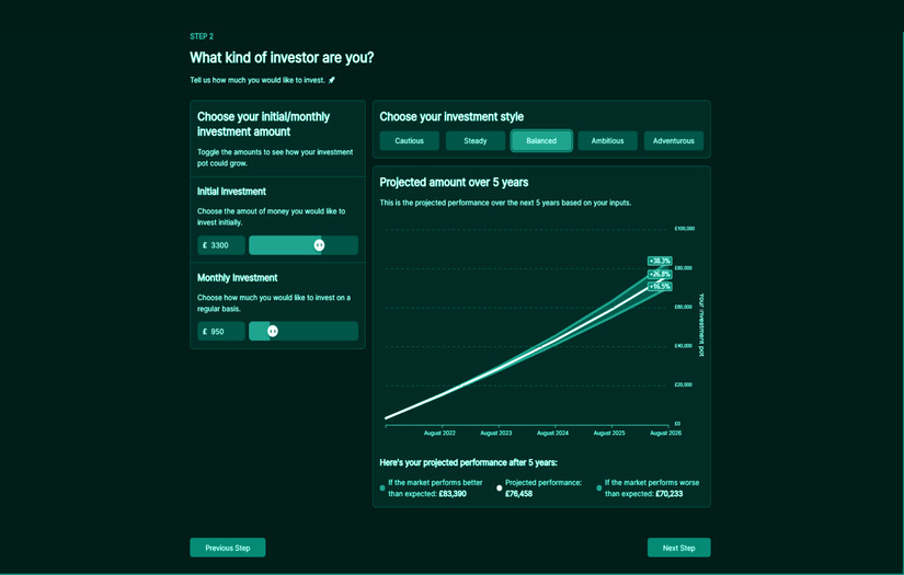Dedicated Investment Platform screenshot 2