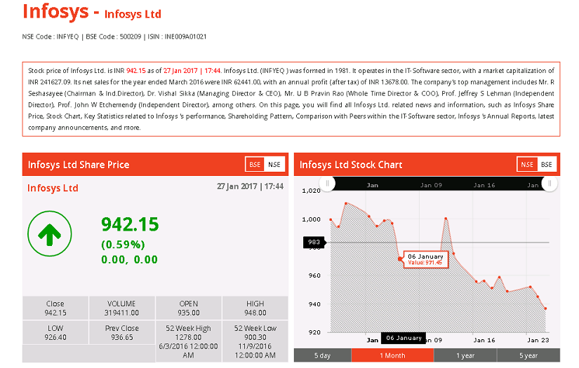 R-Money screenshot 3