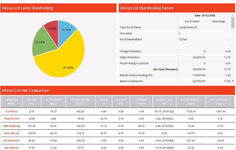 R-Money screenshot 5