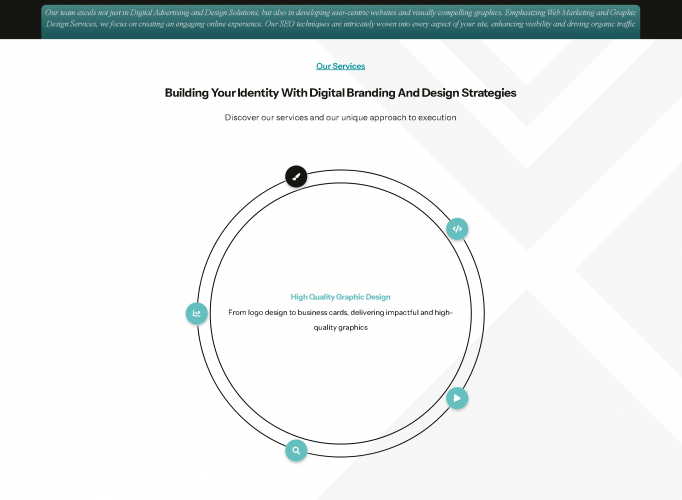 Sabriel Agency - Sito Web Prima Versione screenshot 4