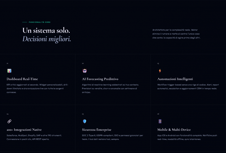 Vektor - Piattaforma SaaS Business Intelligence e AI screenshot 3