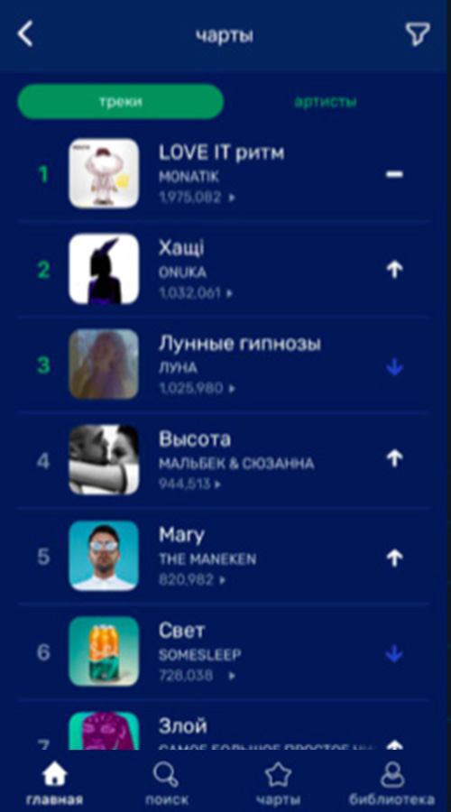 Stellium Music screenshot 3
