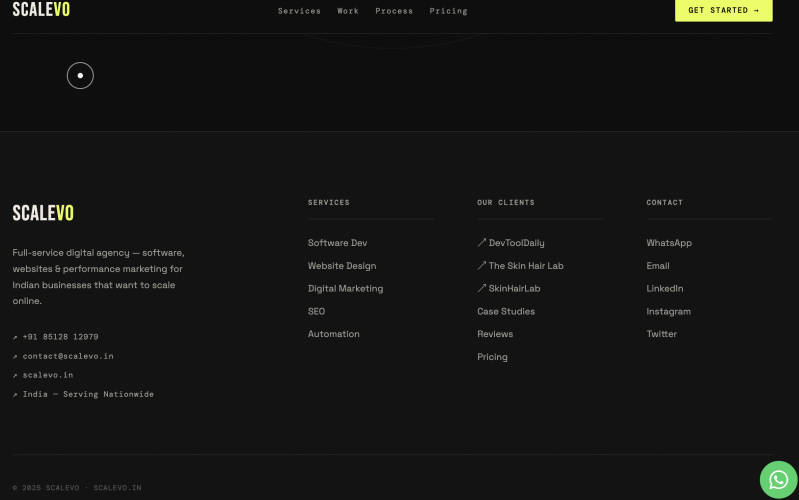 Performance Marketing & Growth System screenshot 2