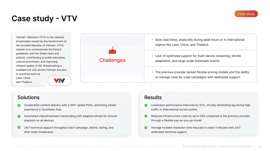 VTV Go – National-Scale Video Streaming & CDN Infrastructure screenshot 1