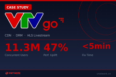 VTV Go – National-Scale Video Streaming & CDN Infrastructure
