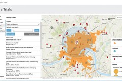 Karneyium | AI Clinical Trial Site Selection SaaS