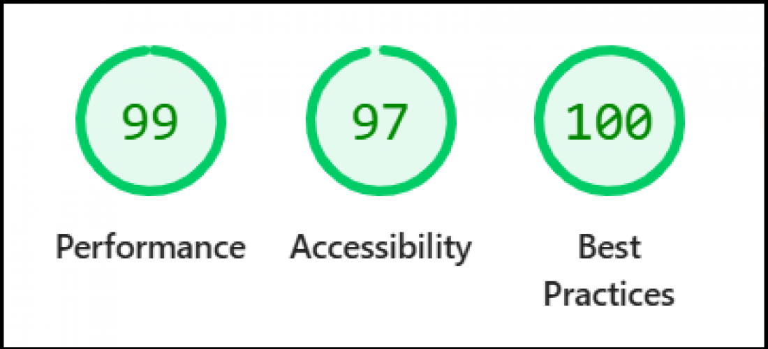 ADA Compliance Redesign Services screenshot 1