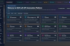 Shift-Left API