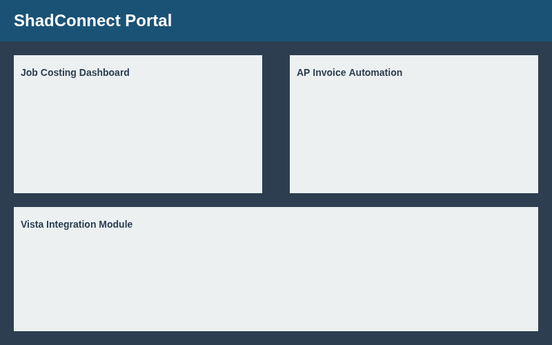 ShadConnect — Vista by Viewpoint Automation for Shadforth Civil Engineering screenshot 1