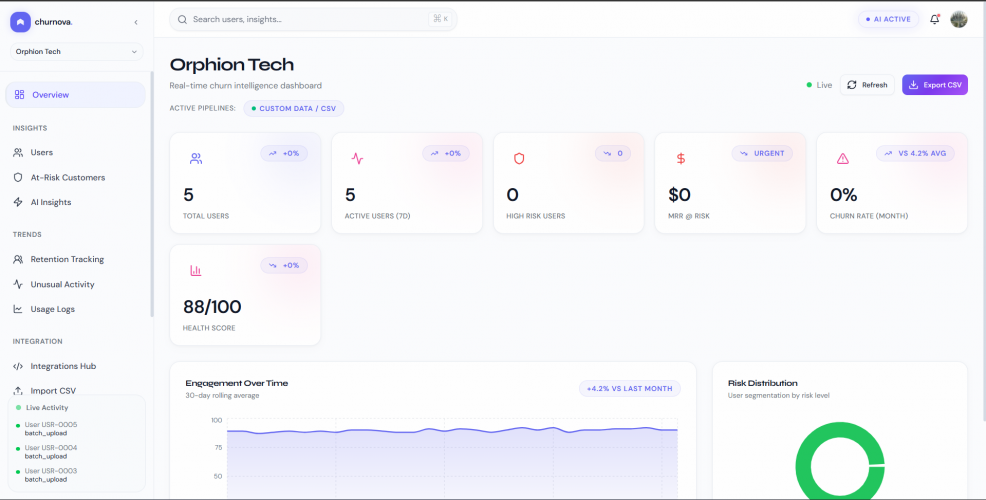 Churnova AI screenshot 3