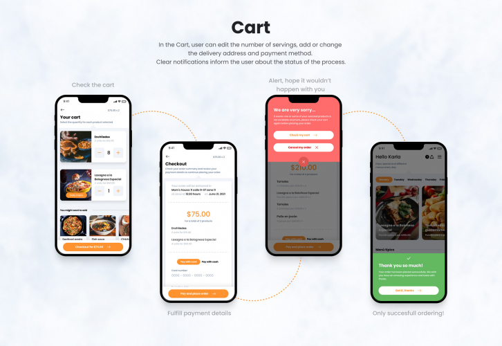 Restaurant Management & Delivery screenshot 3