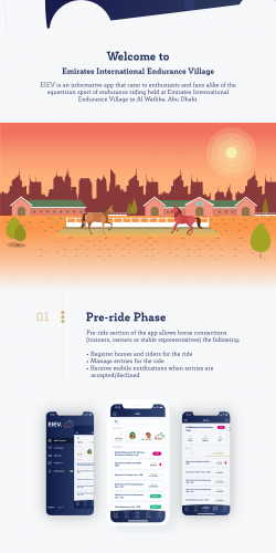 EIEV Horse Riding Tracker screenshot 1