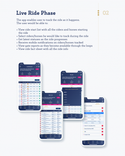 EIEV Horse Riding Tracker screenshot 4
