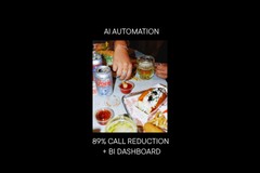 AI Automation | 89% Call Reduction + BI Dashboard for Joe's Deli