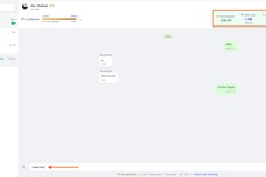 Psychic Chat & Call Platform with Real-time Spam Detection & Suspension System
