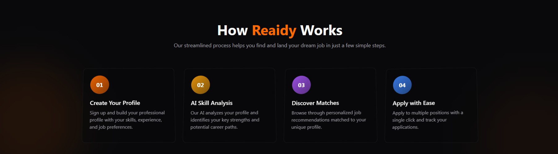 Reaidy.io screenshot 4