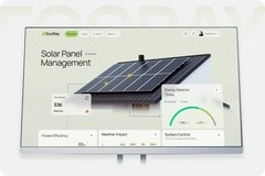 AI-Powered Solar Monitoring Dashboard Design for Ecoray