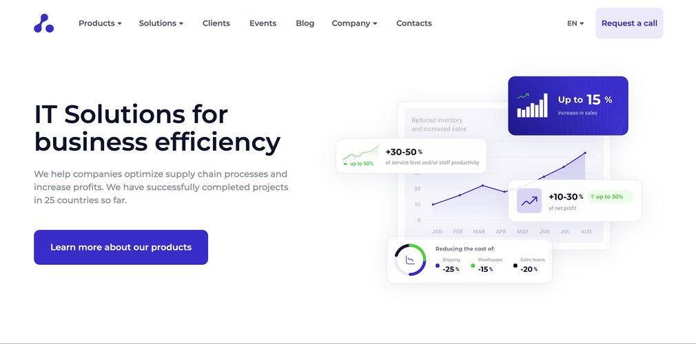 ABM Cloud screenshot 5