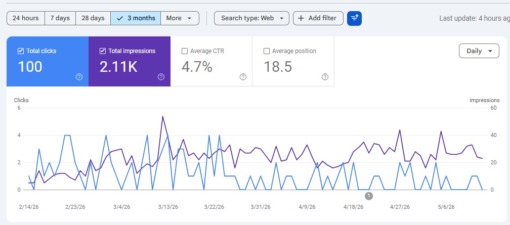Vittpulse screenshot 1