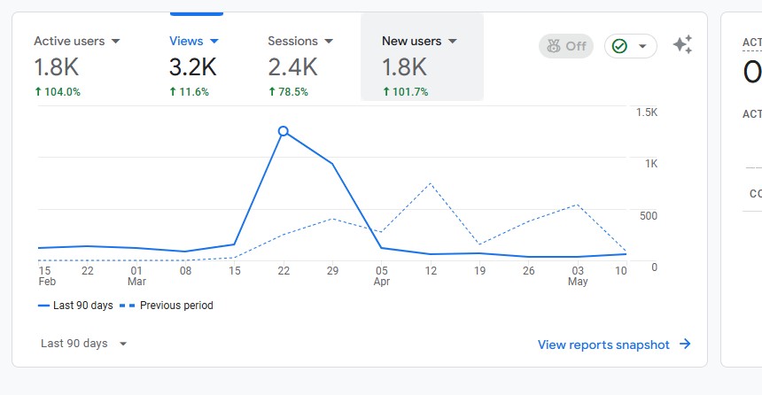 Vittpulse screenshot 2