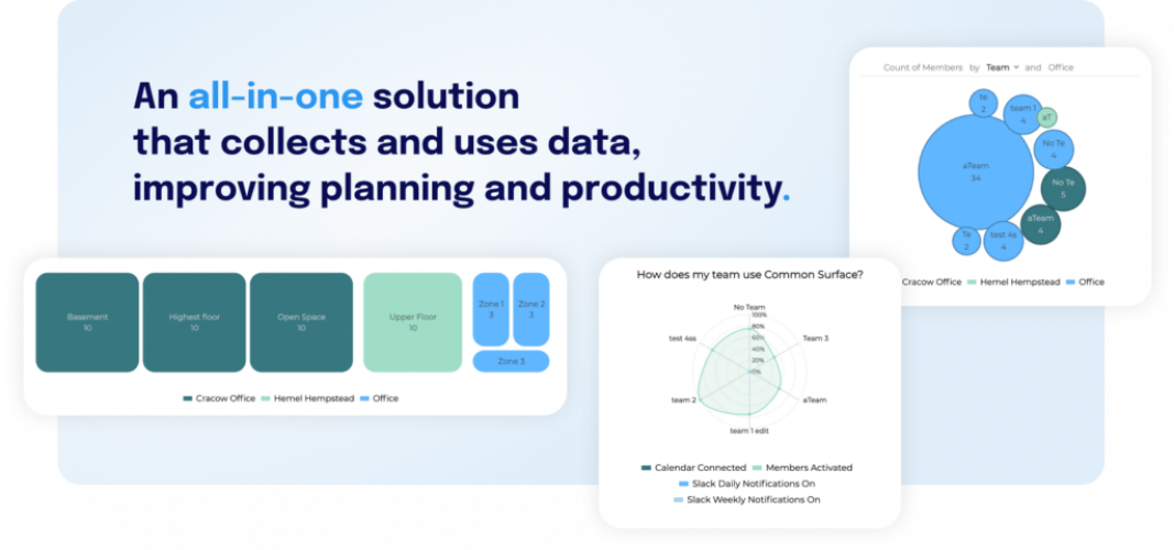 Common Surface – Web app for managing hybrid work screenshot 3