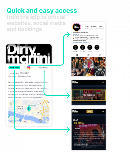 Urbanite – discover London’s pubs and restaurants screenshot 3