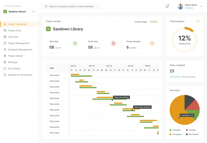 LeanBuild – cloud based project management software screenshot 1